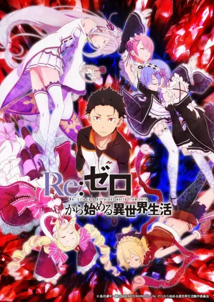 Аниме Re:Zero. Жизнь с нуля в альтернативном мире постер